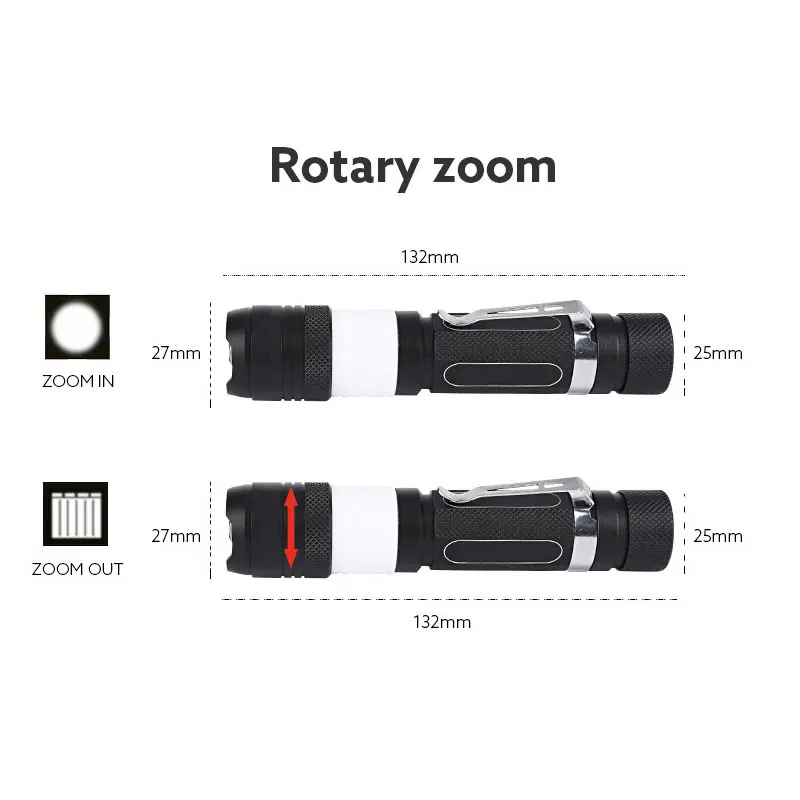 Фонарик 18650 zoom красная вспышка USB зарядка фонарь COB фонари рыбалка кемпинг linterna