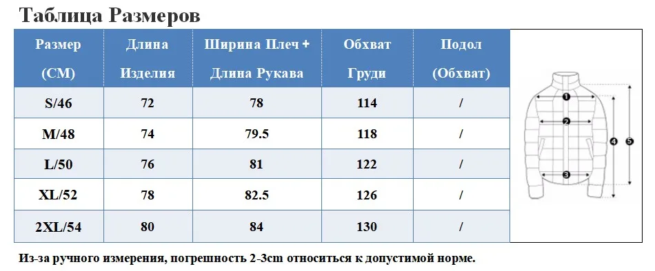 RU SIZE