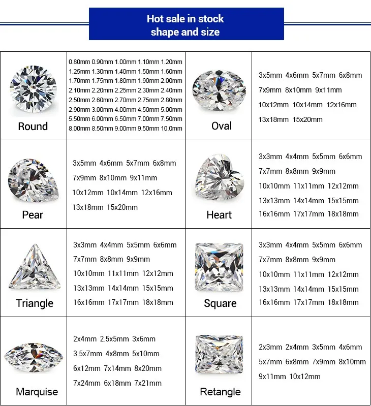 shape and size card