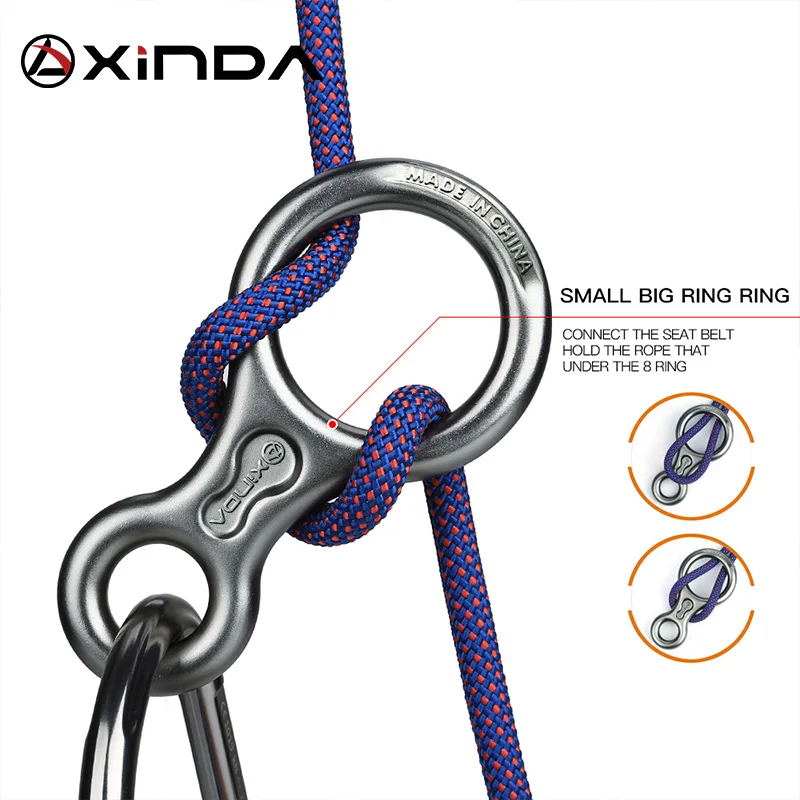 Figure 8 Belay Device