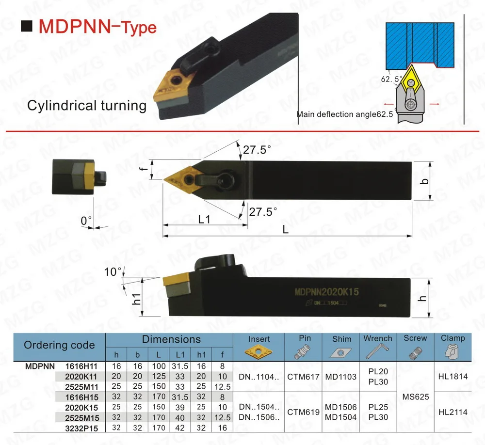 B07-MDPNN