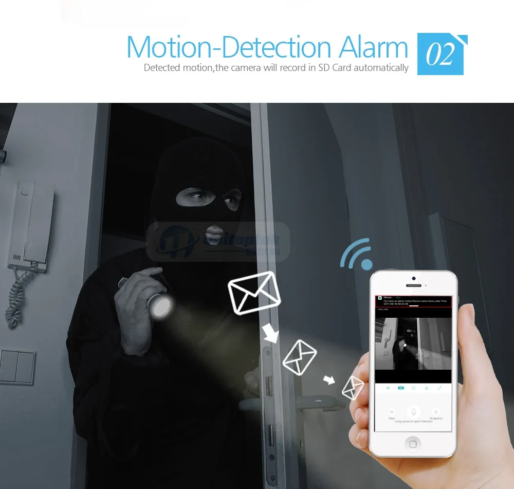 03 Smart Camera
