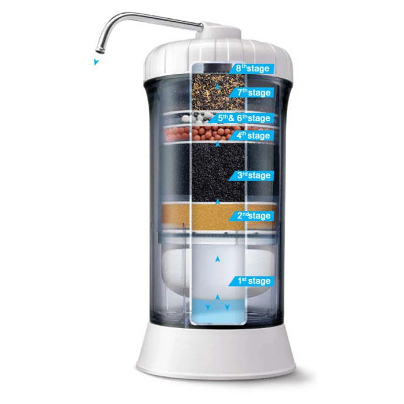 DHL free shipping Drinking Water Filters with 8 stages of filtration