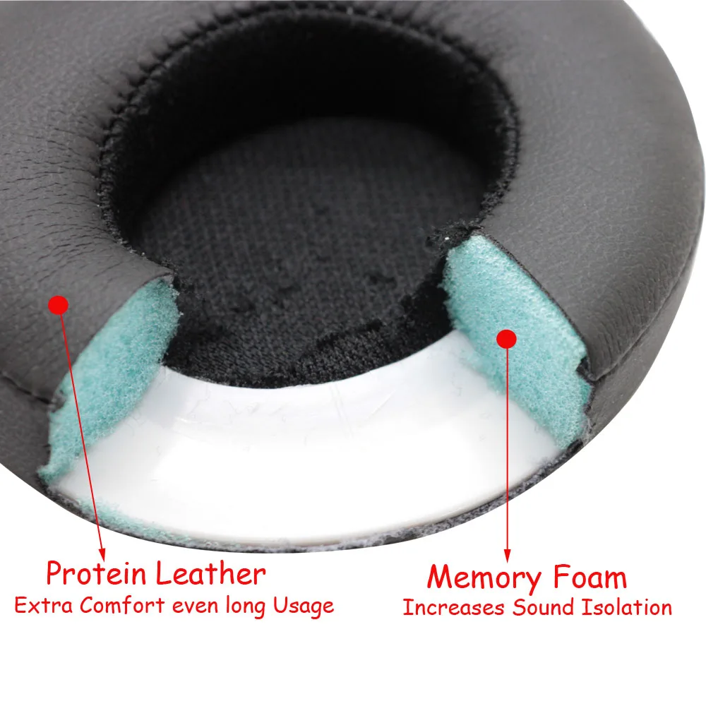 POYATU Replacement Ear Cushion Earpads For Solo 2 Wireless Ear Pads Earbuds For Beats Solo3 Wireless Headphone Earpads Black  (14)