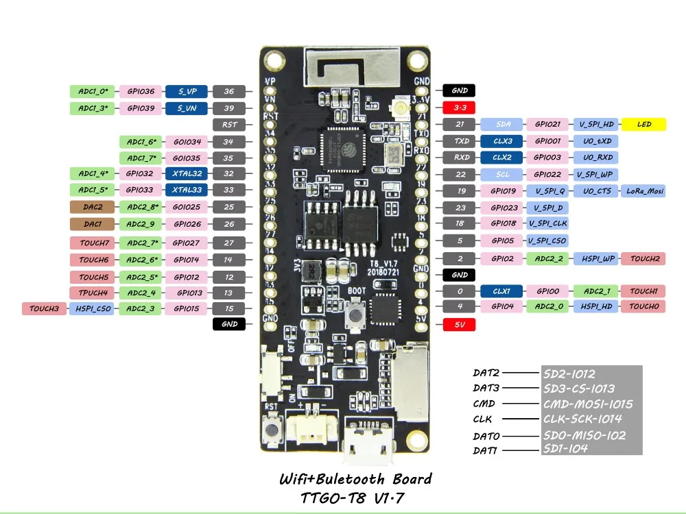 Для TTGO T8 V1.7 wifi Bluetooth ESP32 WROVER 4MB FLASH PSRAM электронный модуль