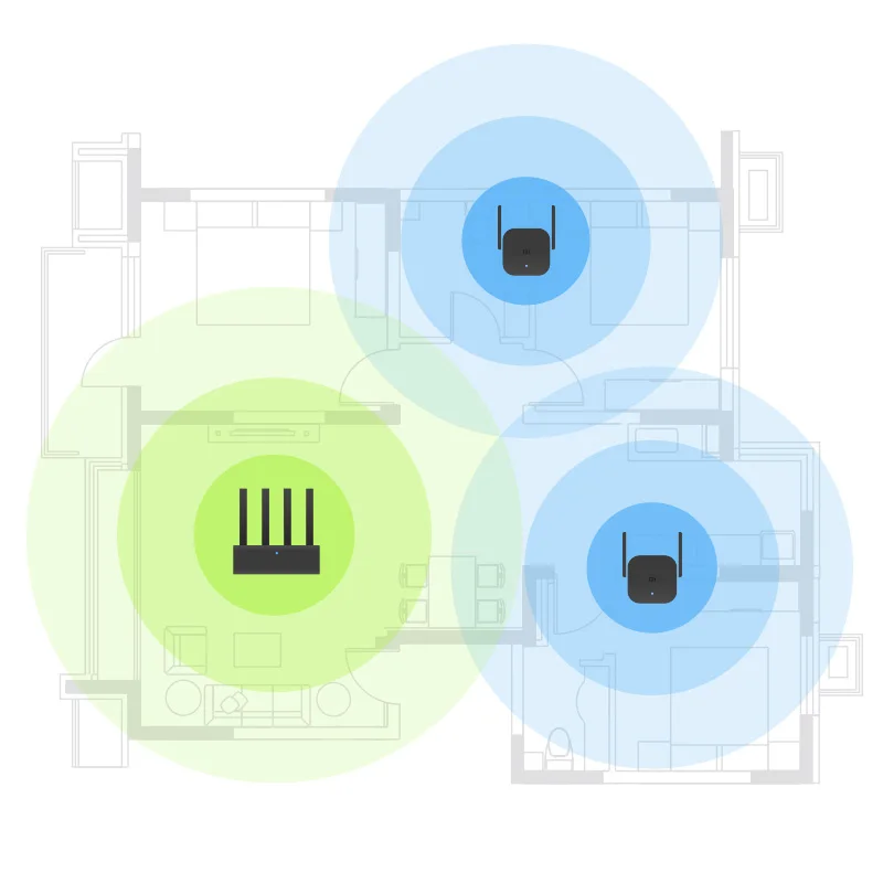 Xiao mi WiFi усилитель Pro маршрутизатор 300 м сетевой расширитель ретранслятор усилитель мощности Roteador 2 Антенна для mi маршрутизатор Wi-Fi