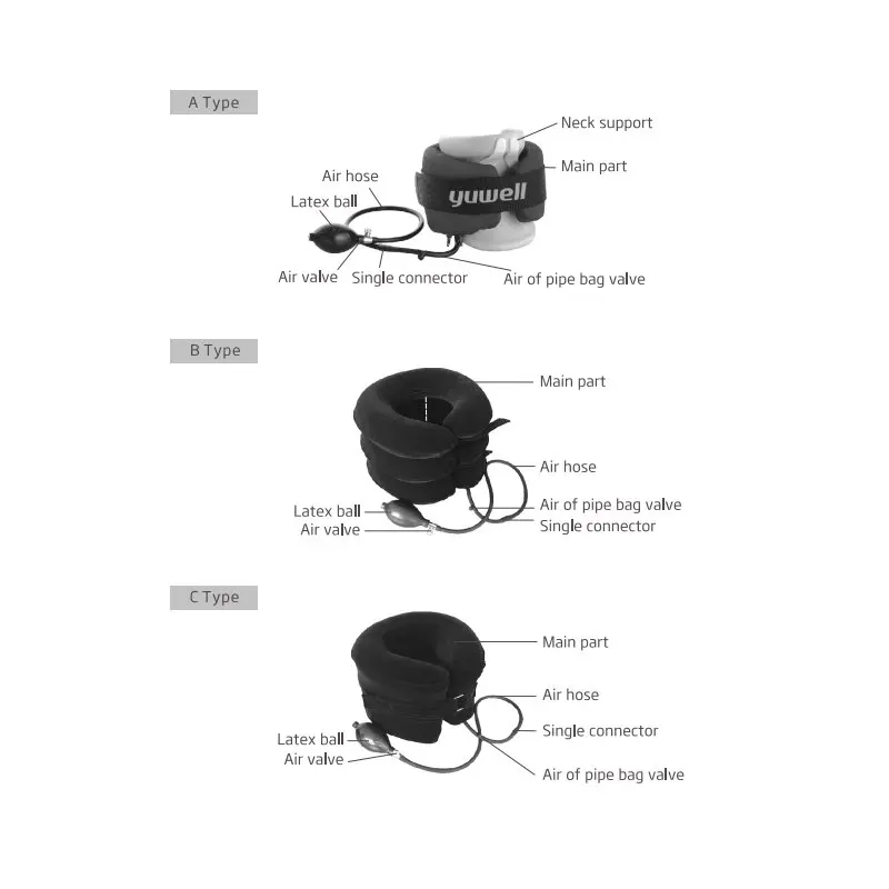 Yuwell tipo C terapia de tracción en el cuello vértebra Cervical compatible con cuello ortopédico cuidado de la salud masajeador inflable soporte médico