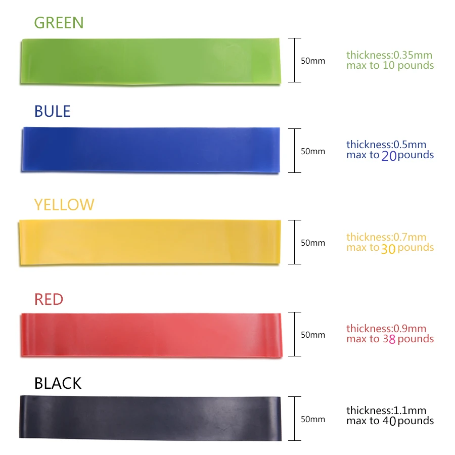 5 Color Sport Elastic Resistance Bands Yoga Workout Rubber Loop For Fitness Gym Strength Athletic Weerstand Booty Band Fitness 5 Color Sport Elastic Resistance Bands Yoga Workout Rubber Loop For Fitness Gym Strength Athletic Weerstand Booty Band Fitness