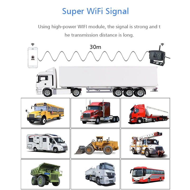 Обратный Камера Беспроводной для грузовик кемпер прицеп автобус Wi-Fi автомобиля зеркало заднего вида Камера Ночное видение Водонепроницаемый удаленный монитор 24V