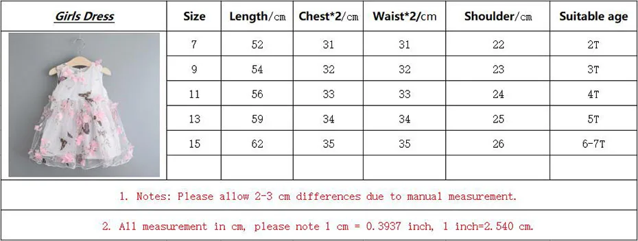 Платье для девочек, новое летнее платье для девочек, праздничное платье принцессы с цветочным рисунком, детская одежда, детские платья для девочек 2, 3, 4, 5, 6, 7 лет