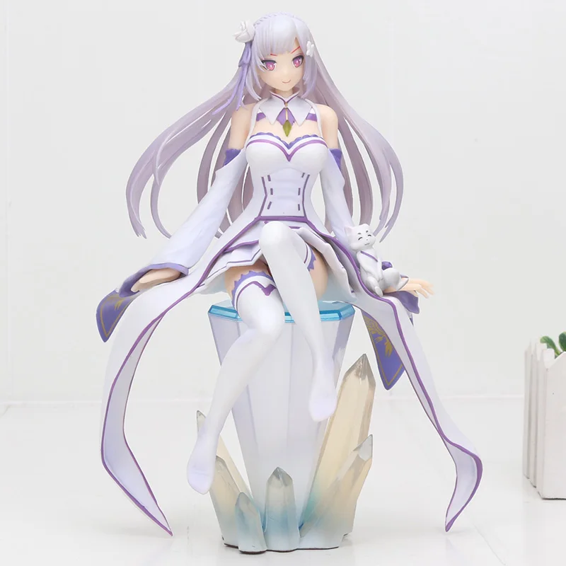 

17cm Re Zero Starting Life in Another World Emilia kara Hajimeru Isekai Seikatsu PVC Action Figure Model kids toys brinquedos