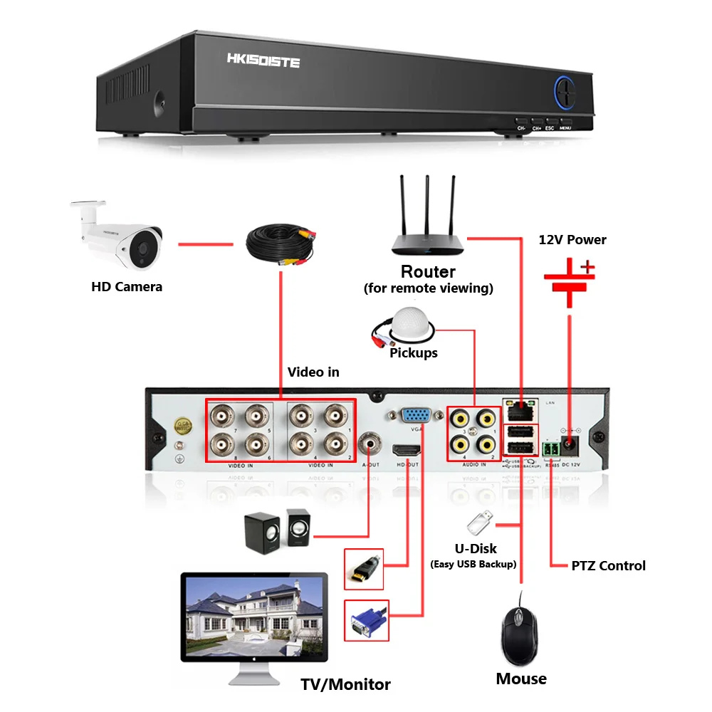 4MP Camera System 8ch AHD 4.0MP Cameras Bullet Outdoor HD Video Surveillance Kit Security Camera CCTV System 4MP Camera System 8ch AHD 4.0MP Cameras Bullet Outdoor HD Video Surveillance Kit Security Camera CCTV System