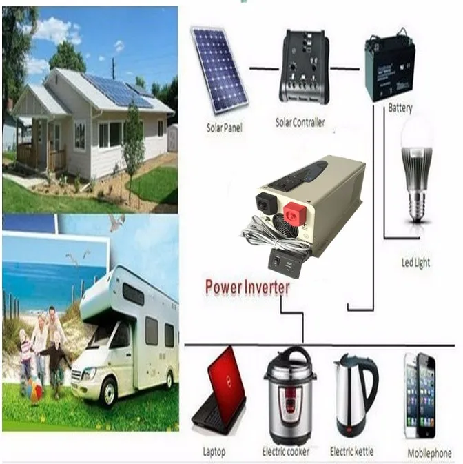 1000W