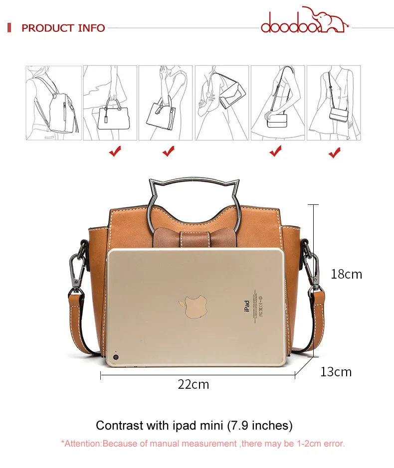 1-Product info
