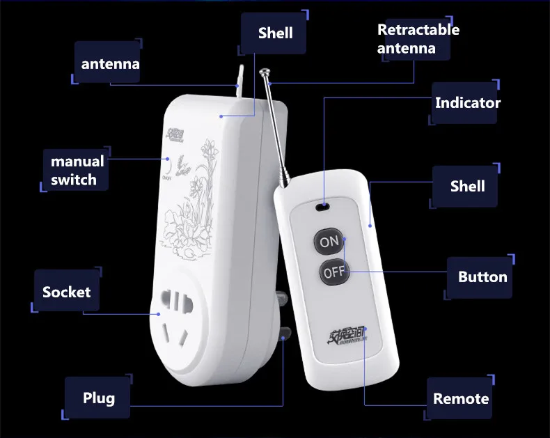 Wholesale RF Wireless remote control intelligent socket 220V 110V 30A high power smart switch gsm 3000W 500m free shipping