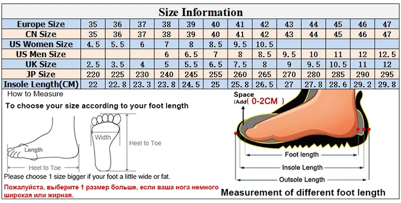 size information