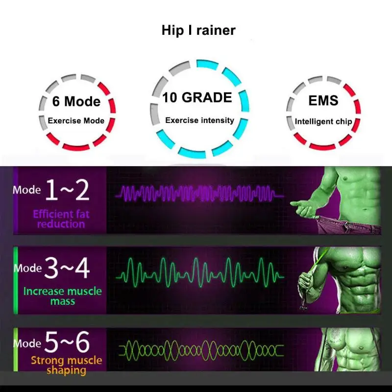 EMS Hips Traine электрический стимулятор мышц беспроводной стимулятор ягодиц брюшного пресса ABS фитнес-массажер для похудения