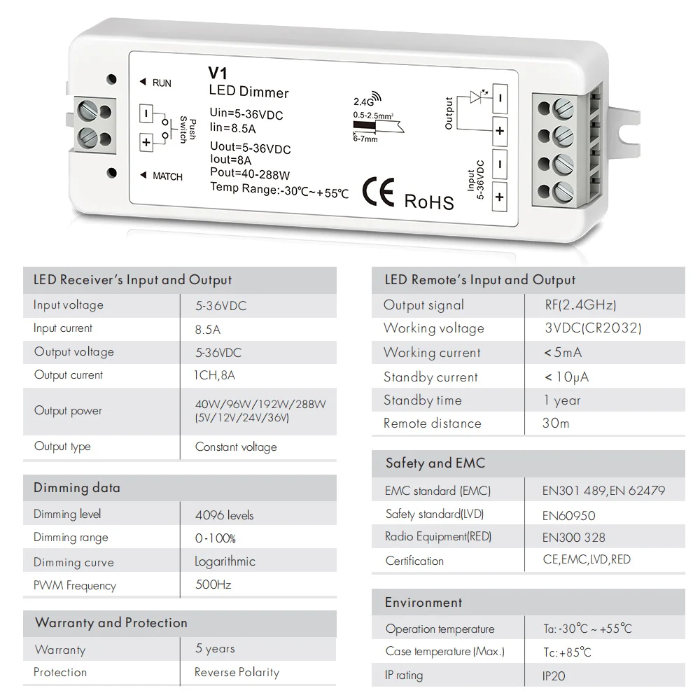 Светодиодный диммер 12V 5V 24V 36V 8A PWM Беспроводной RF 2,4G сенсорный дистанционный переключатель регулировки яркости для одноцветной