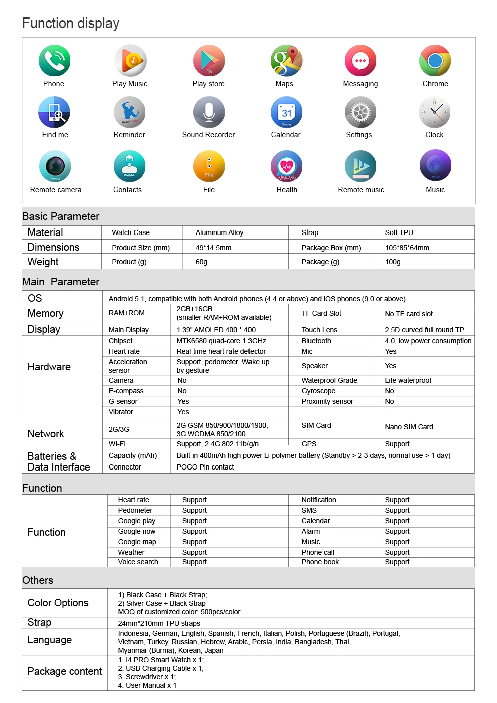 I4 Pro