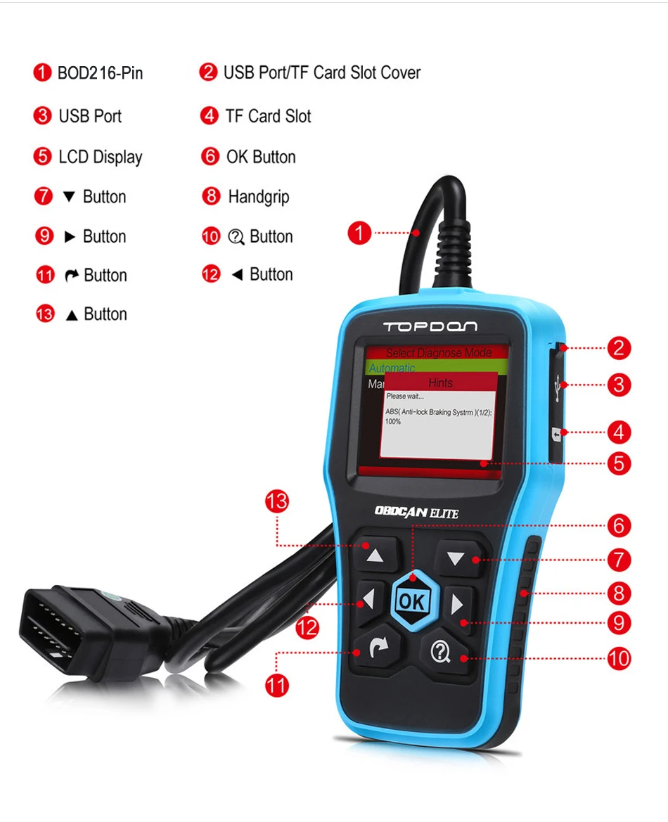 TOPDON Ultrascan OBDCAN ELITE EOBD/OBD2 полнофункциональный ABS/SRS считыватель кодов для более чем 25 брендов выключите светильник двигателя проверки