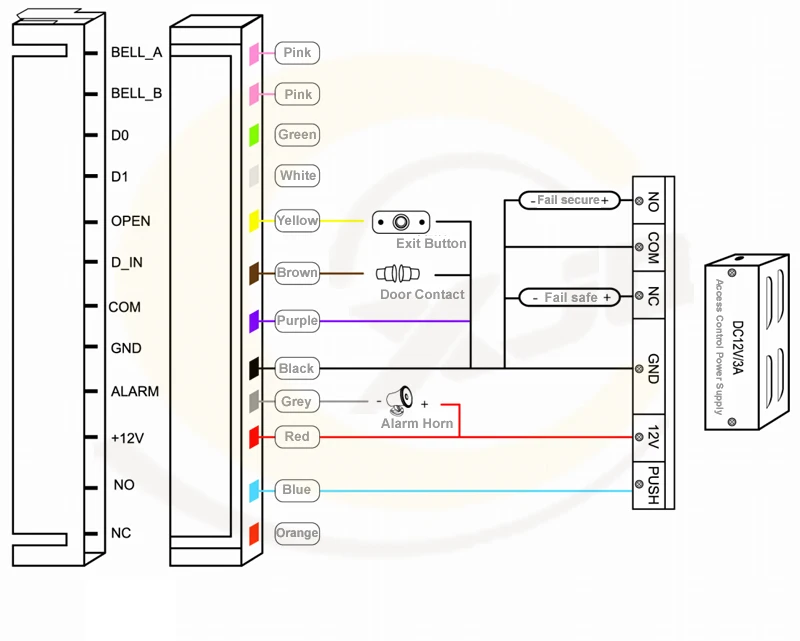 XJQ RFID сенсорная клавиатура система контроля доступа Комплект Дверной замок 125 кГц EM карта водонепроницаемый металлический чехол светящийся для входа в дверь