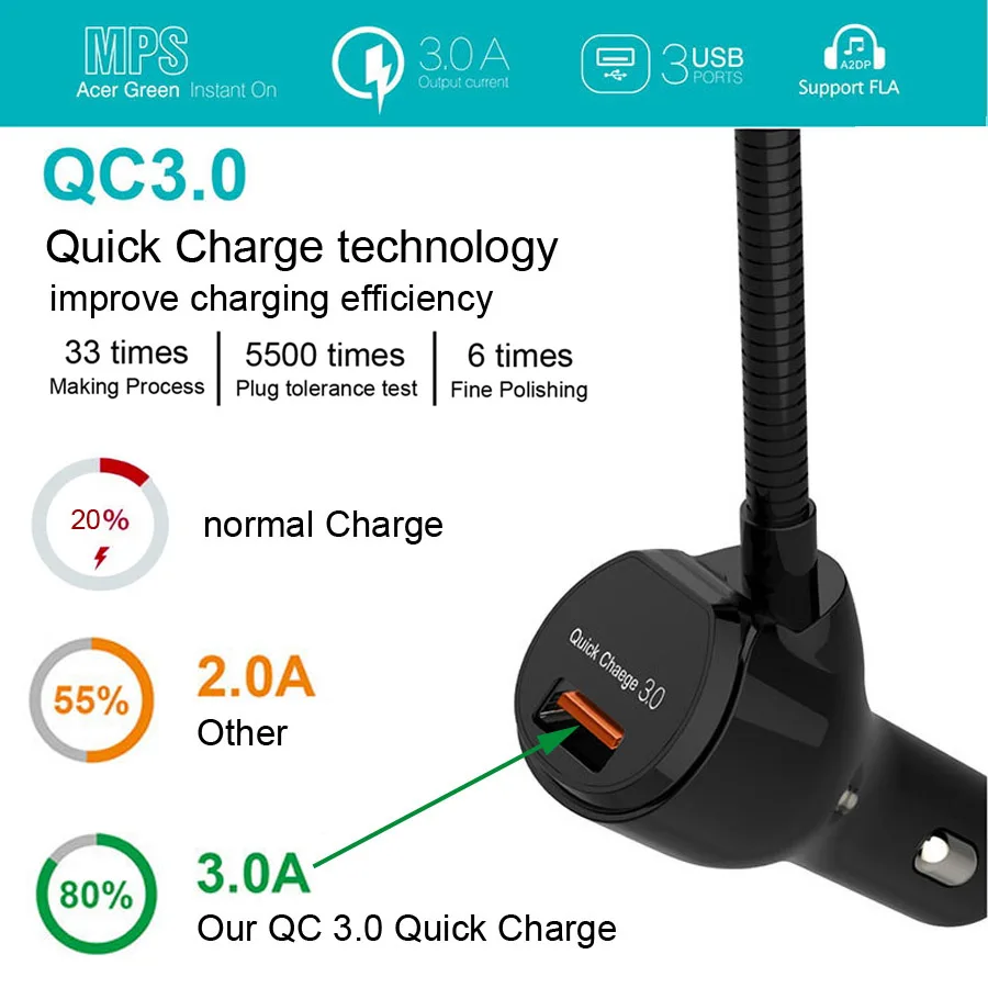 AGETUNR T36 Bluetooth Car Kit Handsfree Set FM Transmitter MP3 Music Player QC 3.0 Quick Charge, 3 USB Ports Support TF & U Disk AGETUNR T36 Bluetooth Car Kit Handsfree Set FM Transmitter MP3 Music Player QC 3.0 Quick Charge, 3 USB Ports Support TF & U Disk