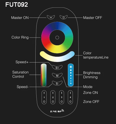 MiBOXER 10 Вт/20 Вт/30 Вт/50 Вт RGB+ CCT Светодиодный прожектор светильник IP65 на открытом воздухе садовый светильник FUTT02/FUTT03/FUTT04/FUTT05/FUTT06/FUT092/T4