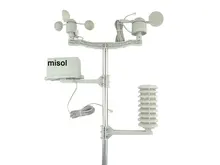 Spare part (outdoor unit) for Professional Wireless Weather Station, WH-SP-WS02