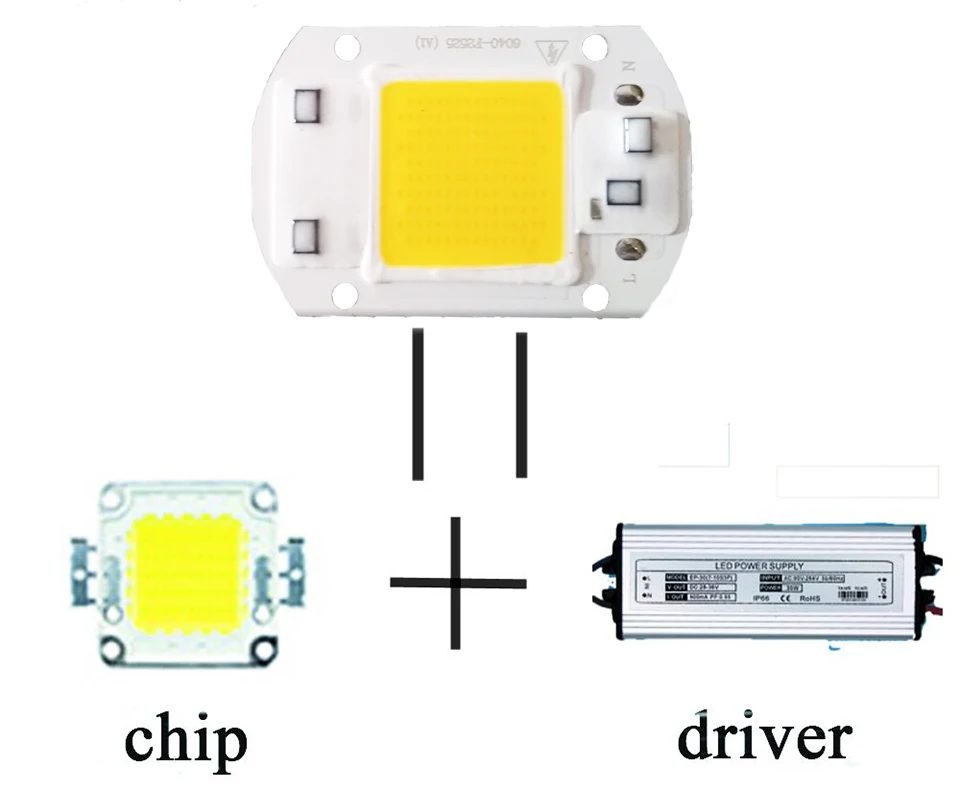 IP65 светодиодный COB Чип реальные Мощность 20 Вт 30 Вт 50 Вт светодиодный заменить чип Встроенный Smart IC драйвера, пригодный для DIY прожектор заливающего света лампада