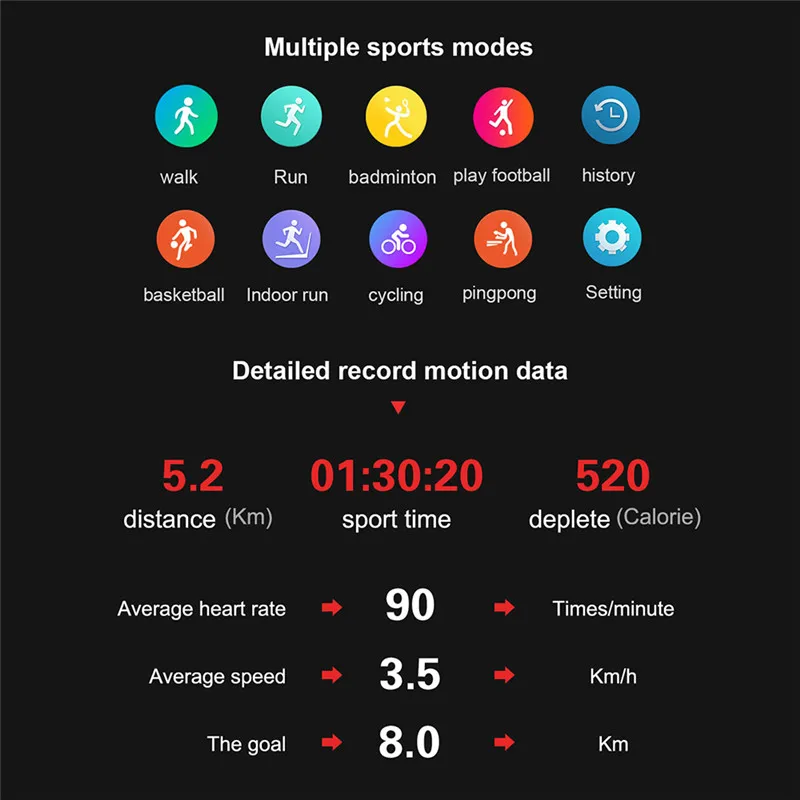 LK08 4G Smartwatch Android 7.1 MTK6739 3GB+32GB 400*400 AMOLED Screen 610mAh Battery Smartwatch GPS