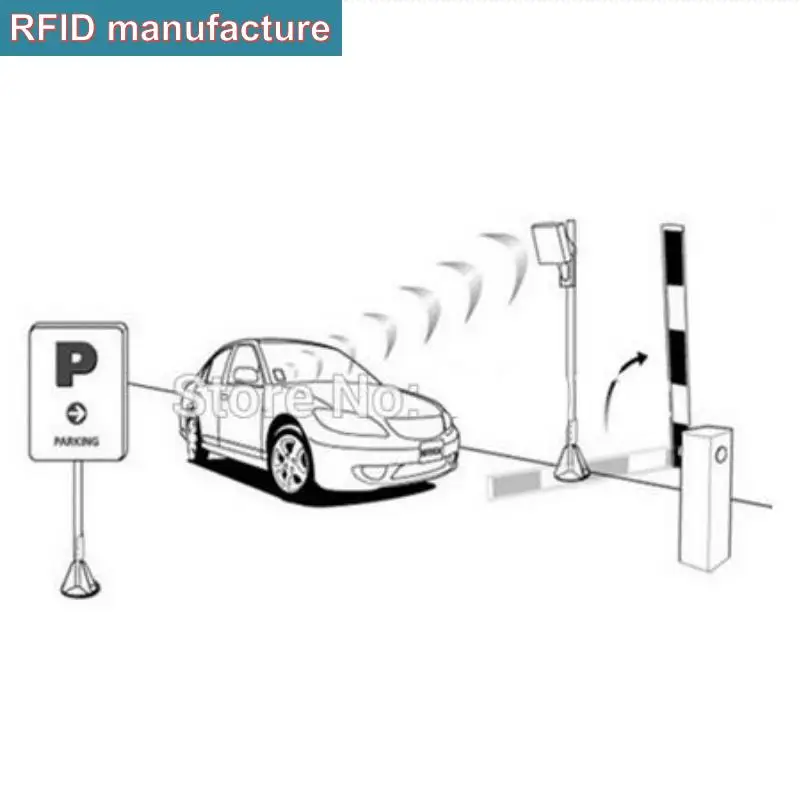 UHF RFID считыватель карт usb, rs232, wiegand антенный считыватель дальнего радиуса действия 1-6 м интегративная система доступа к воротам для парковки