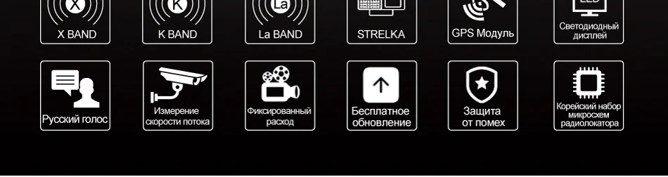 Ruccess STR S900 радар детектор s Led 2 в 1 радар детектор для России с gps автомобиля анти радары полиции скорость авто X CT K La