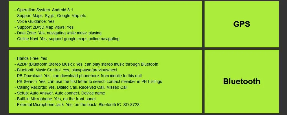 Sale 9" Quad-Core Android 8.1 Car Radio Head Unit Stereo GPS Sat Nav DAB+ for Sequoia /Tundra 36