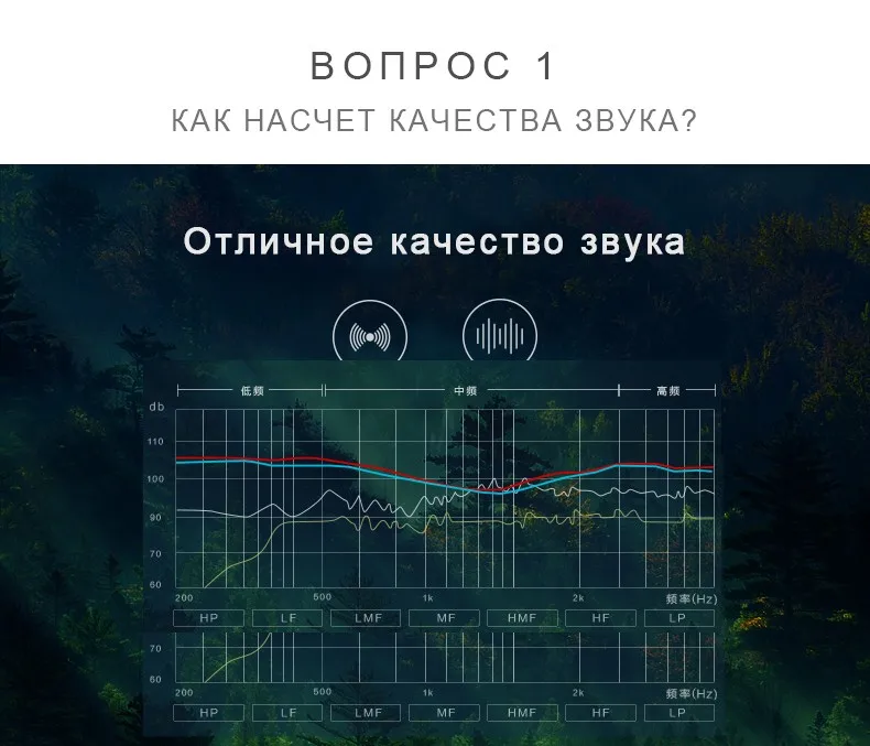 Бренд наушники JM26 наушников Шум изоляции в ухо наушники гарнитуры с микрофоном для мобильного телефона универсальный для MP4