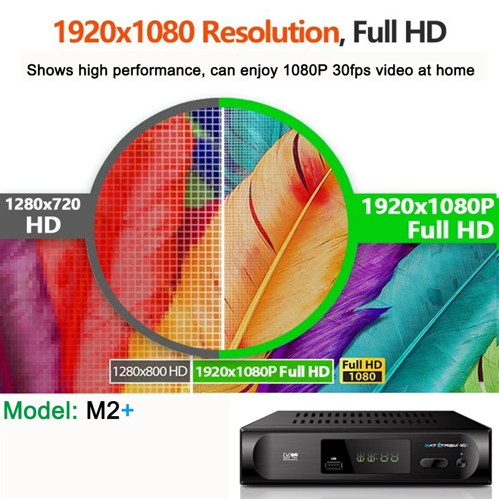 HDMI HD 1080P DVB-T2 Tuner Receiver Satellite Decoder TV Box TV Tuner DVB T2 With Usb WiFi Support AC3 PVR EPG Dual CVBS USB