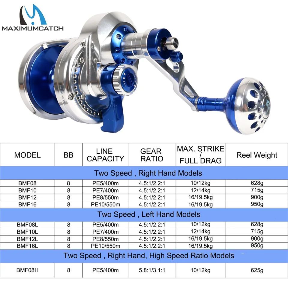 Maximumcatch الألومنيوم CNC تشكيله التصيد بكرة اليسار اليد اليمنى القفز بكرة ماكس السحب 10 كيلوجرام-19.5 كيلوجرام الصيد بكرة Maximumcatch الألومنيوم CNC تشكيله التصيد بكرة اليسار اليد اليمنى القفز بكرة ماكس السحب 10 كيلوجرام-19.5 كيلوجرام الصيد بكرة
