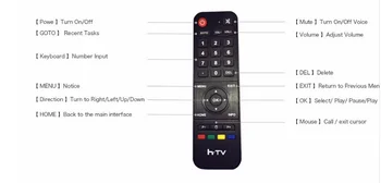 

Remote control for h.tv 5 htv 6 htv3 htv 3 stock