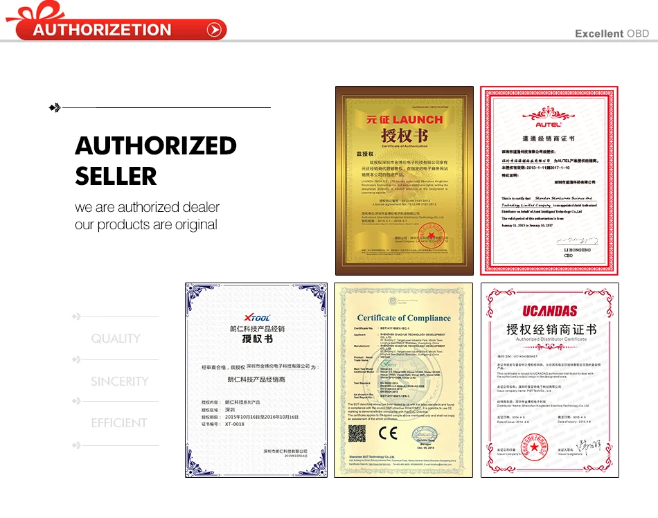 Authorizetion