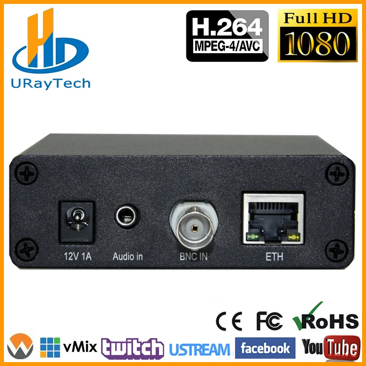 

MPEG4 H.264 SD Analog Video Audio Encoder CVBS AV RCA To IP Streaming Encoder IPTV Encoder H264 With RTMP HLS ONVIF HTTP RTSP