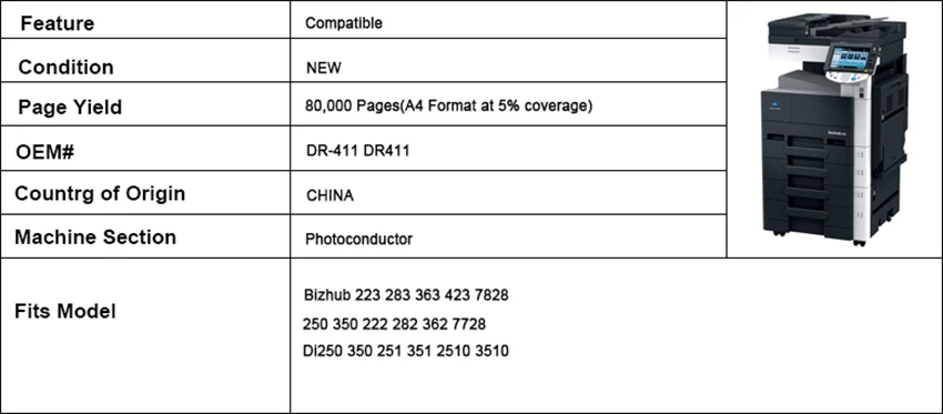 2X фотобарабанное фазирующее устройство DR411 для KONICA MINOLTA BIZHUB 223 283 363 423 7828 250 350 251 351 2510 3510 222 282 362 7728 250 цилиндр барабана