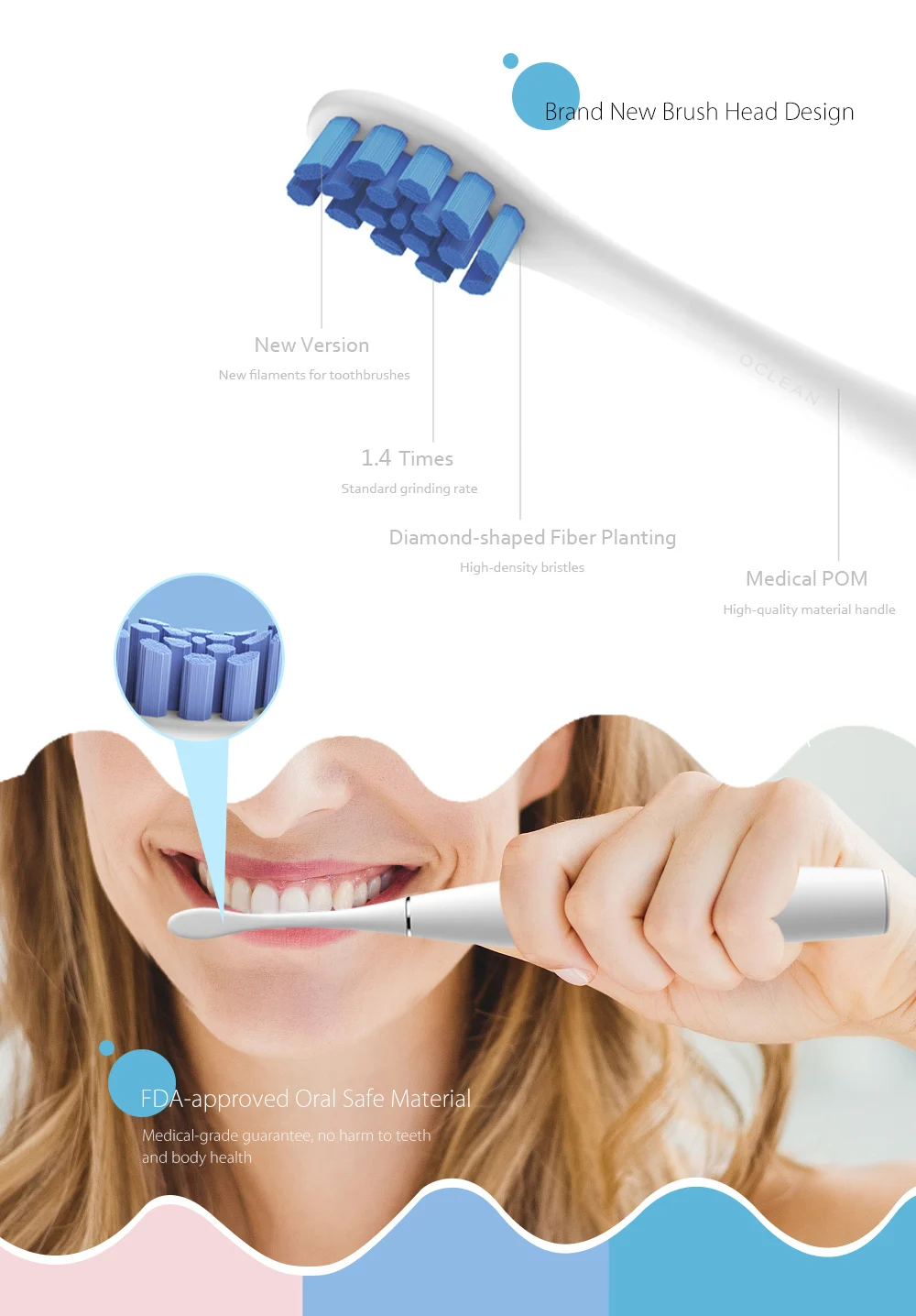2pcs Oclean One / SE Replacement Brush Heads for Electric Sonic Toothbrush 