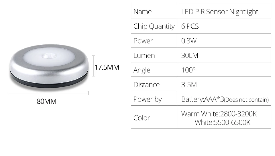 motion sensor led under cabinet lamp (5)