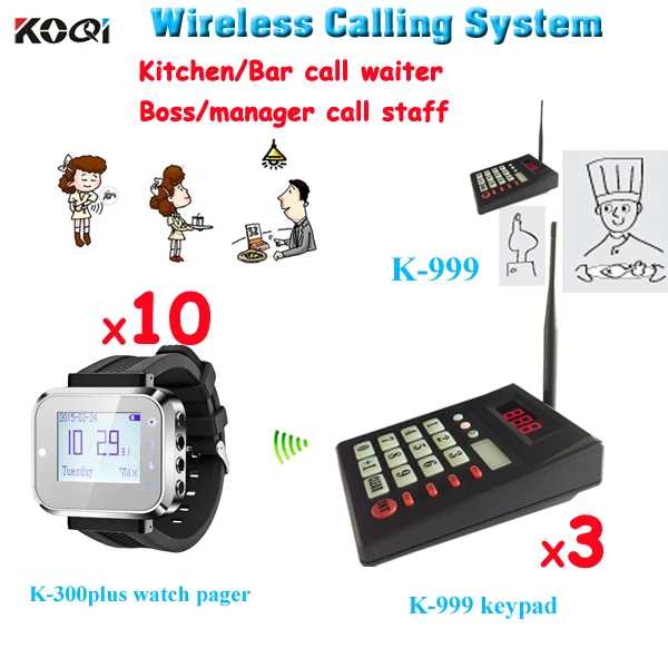 Restaurant Kitchen Order System online buy wholesale food order system from china food order Restaurant Kitchen Order System online buy wholesale food order system from china food order