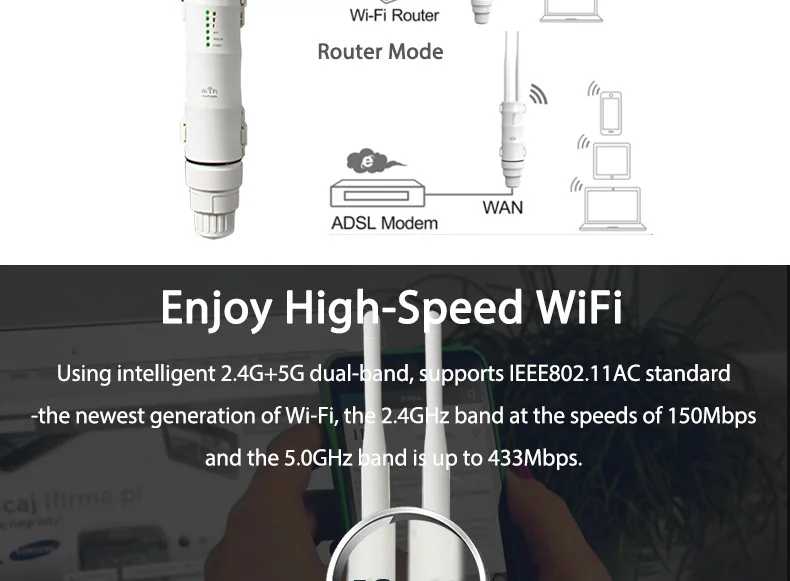 Imice Открытый wifi роутер AC600M Wi-Fi ретранслятор 2.4 г+ 5 г Беспроводной Wi-Fi усилитель Extender Водонепроницаемый маршрутизатор с 5dbi антенны