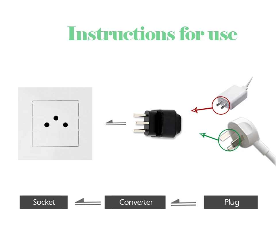 1PC Universal AC 250V 10A16A EU AU US UK to Switzerland Swiss AC Power Travel Plug 3 Round Pin Adaptor Wireless Conversion Plug (4)