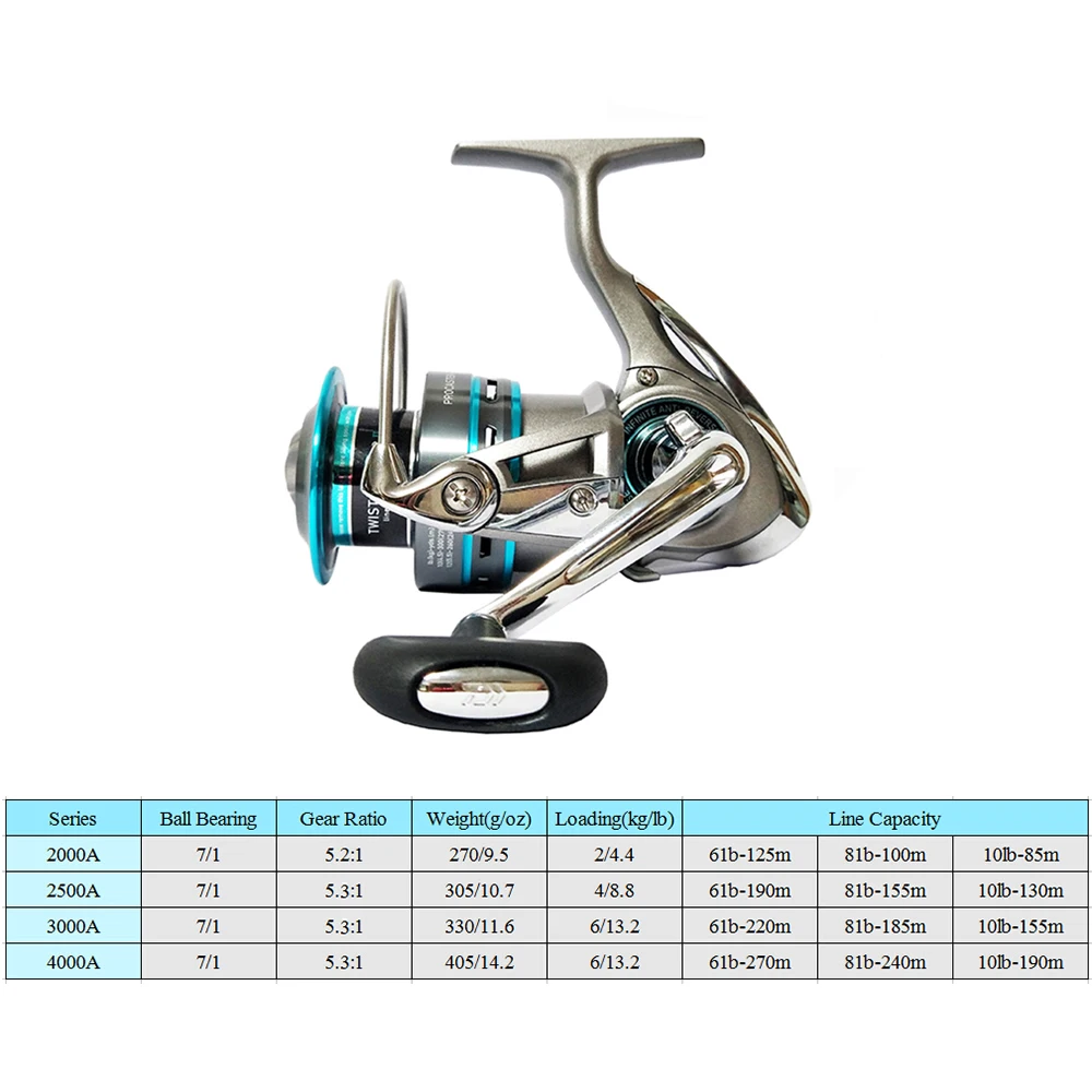 Daiwa PROCASTER спиннинг angelrole+ Ersatzspule 2000A 2500A 3000A 3500A 4000A Max Drag Pesca 8 кг Salzwasser Karpfen angelrole