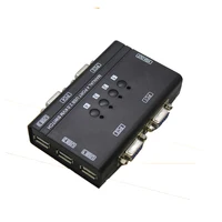 KVM Switches