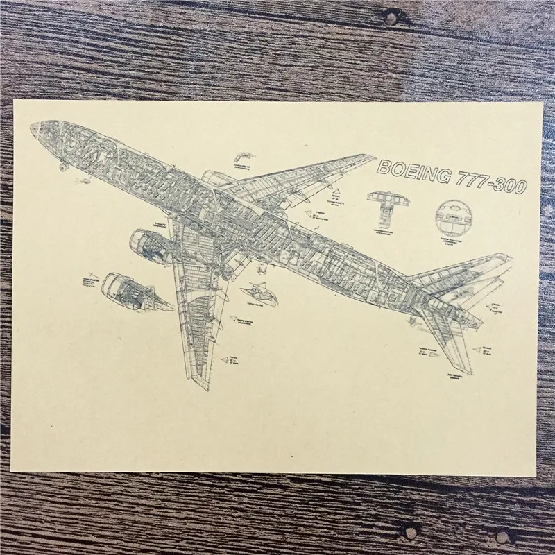 Aviation Wall Art popular wall art aviation-buy cheap wall art aviation lots from Aviation Wall Art popular wall art aviation-buy cheap wall art aviation lots from