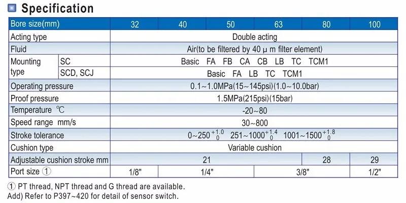 Born размеры. Born размеры. Born размеры. Born размеры. Born размеры.