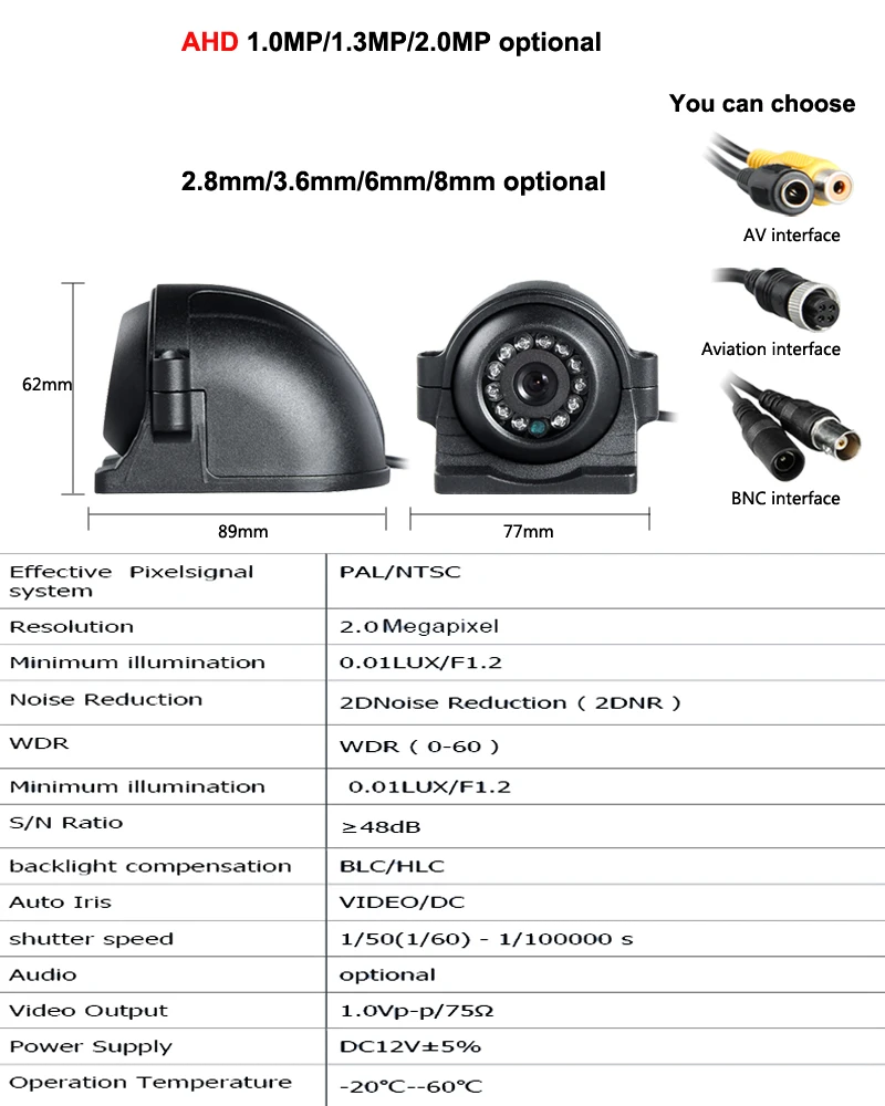2.0MP